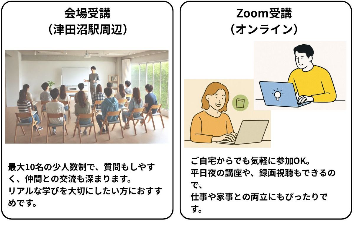 受講画像